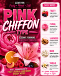 Pink Chiffon Type