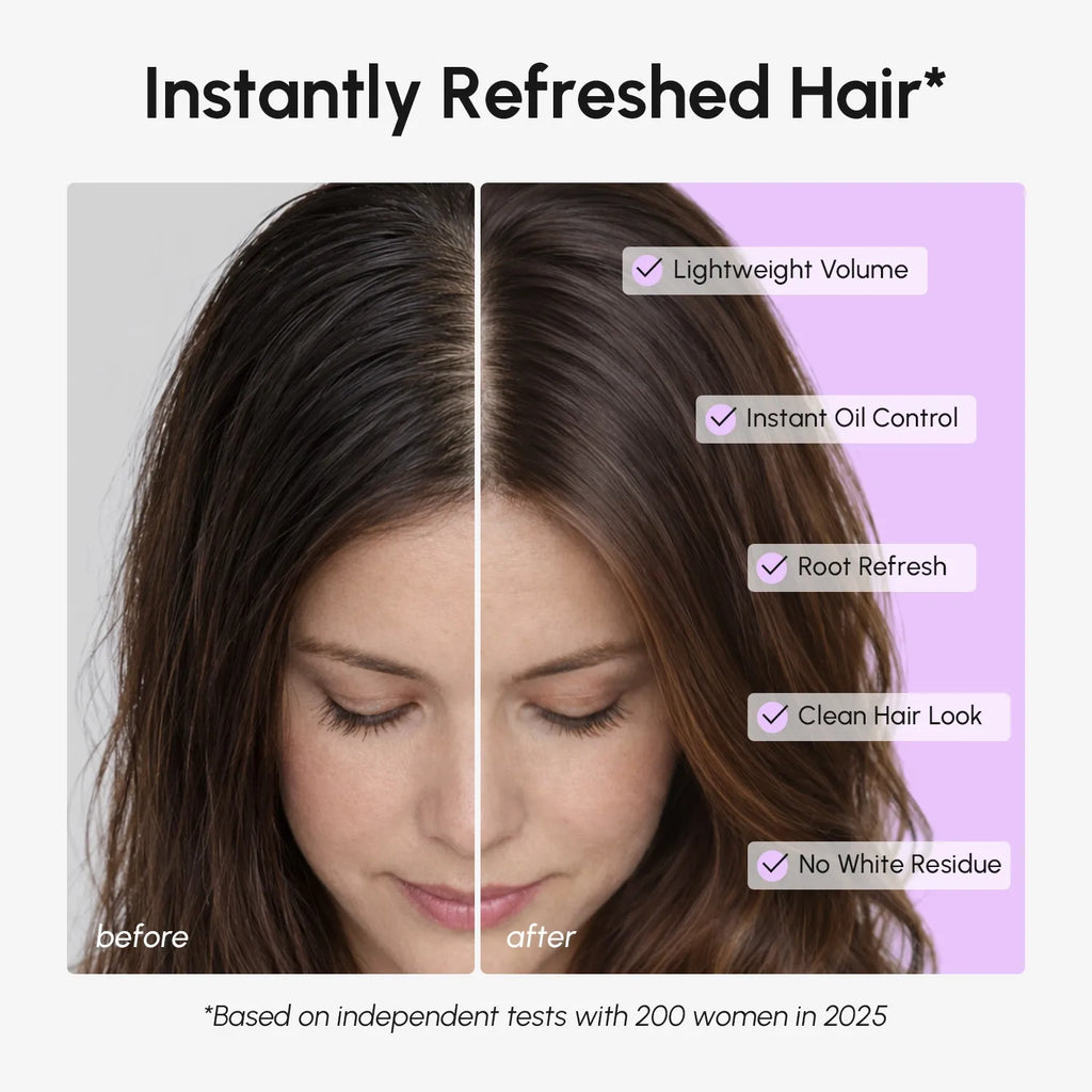 Volumizing Dry Shampoo Powder