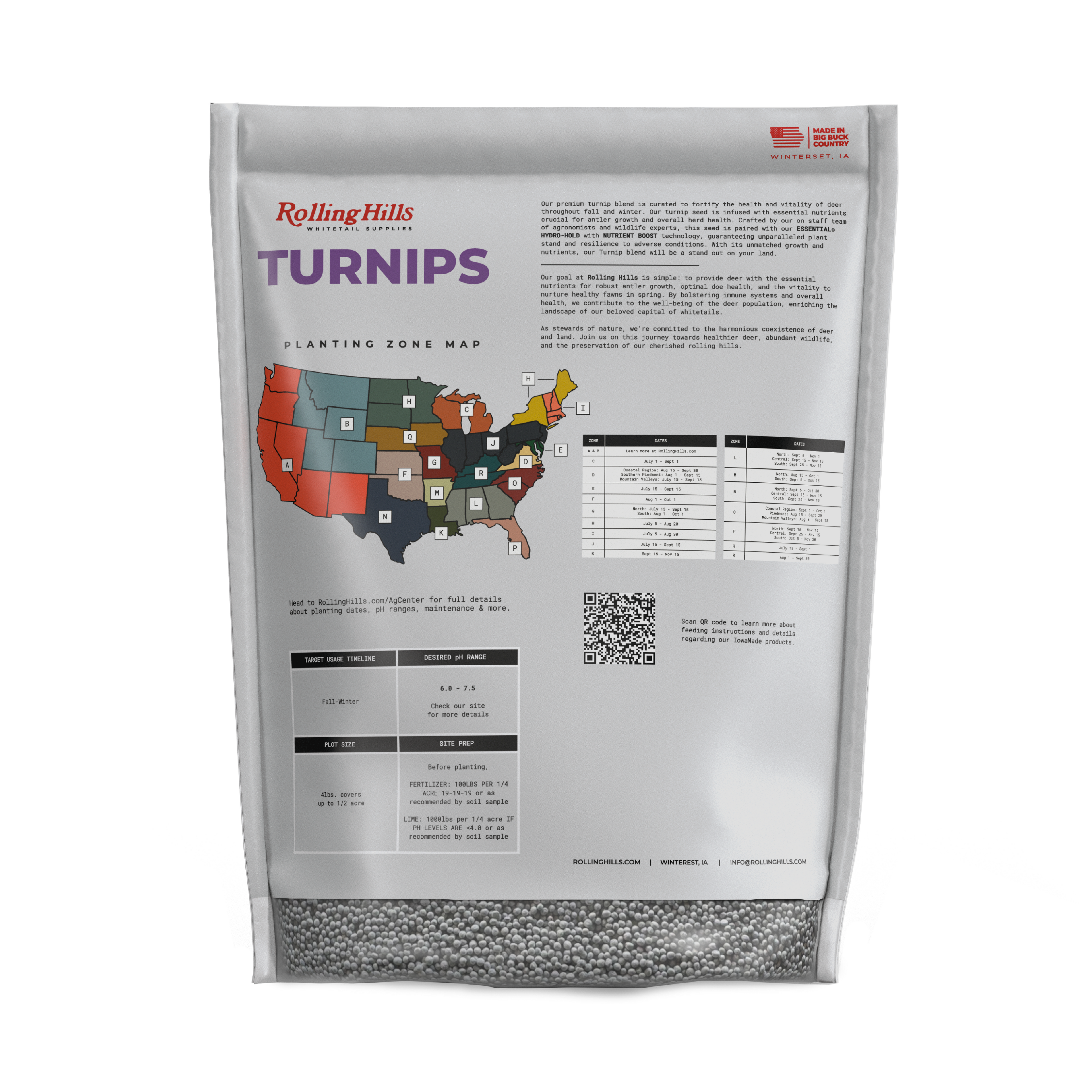 Turnips