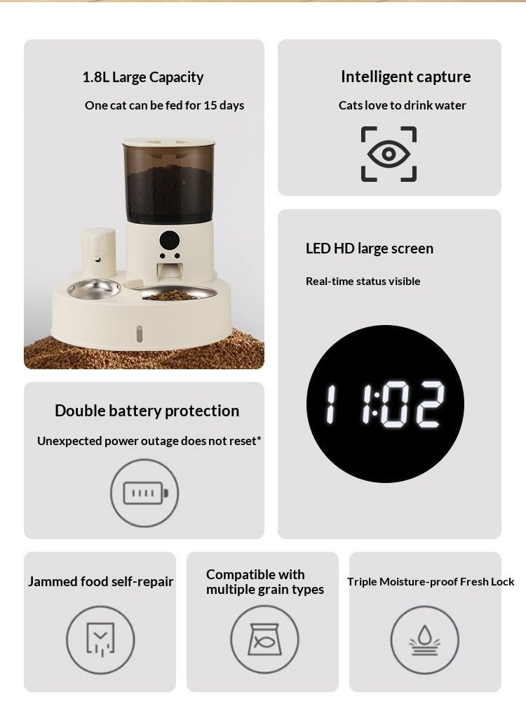 Automatic Cat Feeder With Timed & Portion Control - The Happening