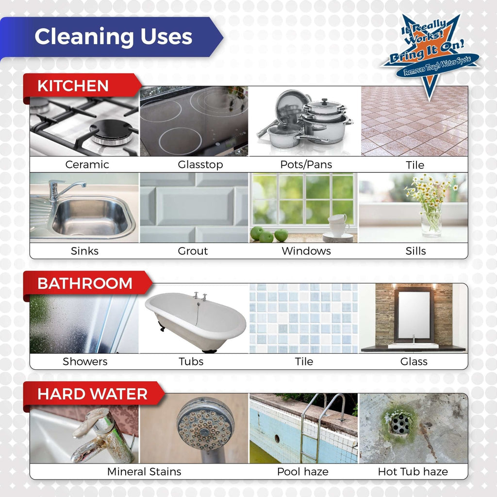 Bring It On Cleaner Hard Water Spot Remover - The Happening
